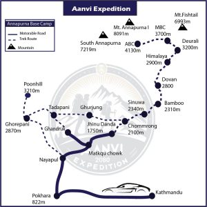 trekking route annapurna base camp